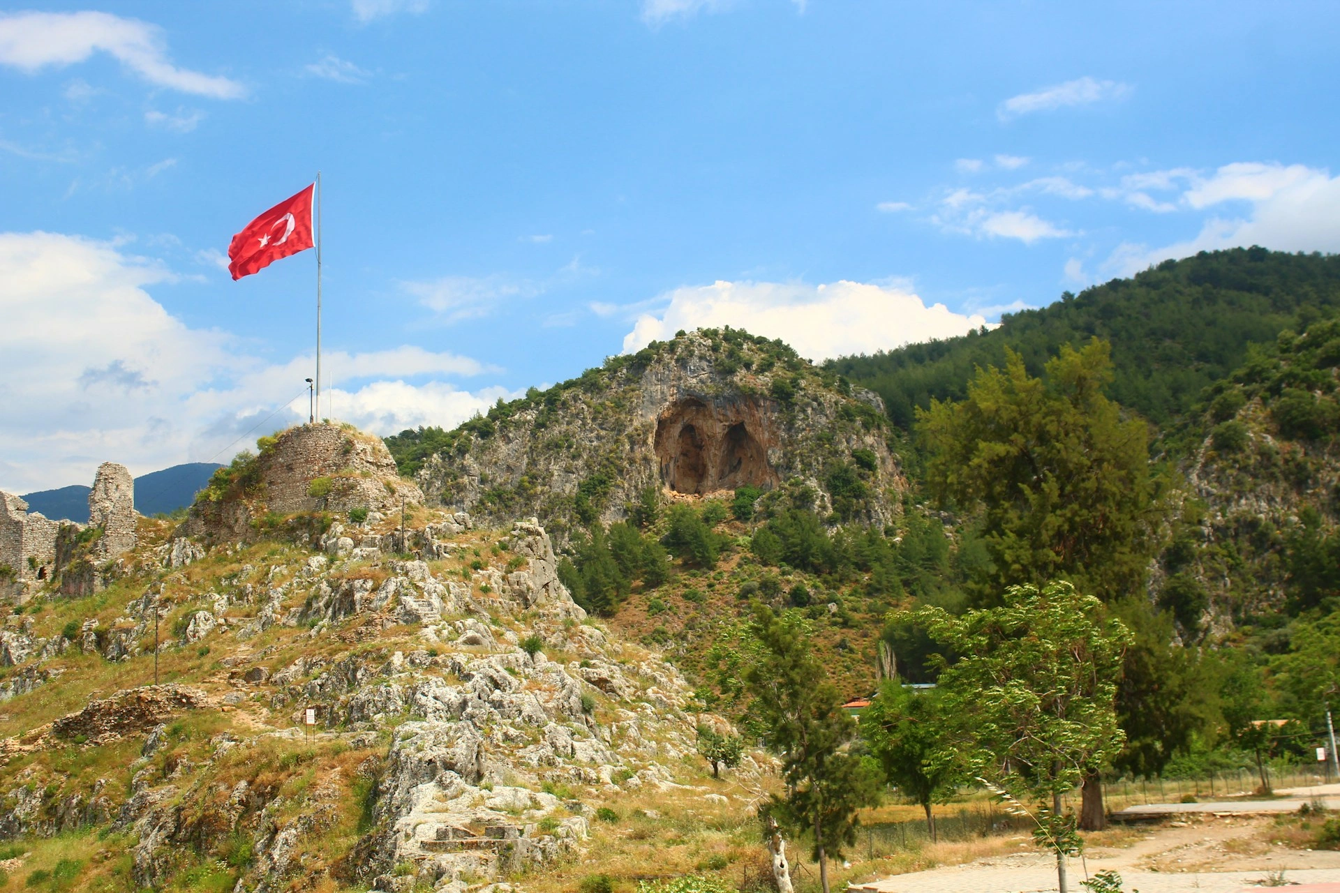 Turkiye