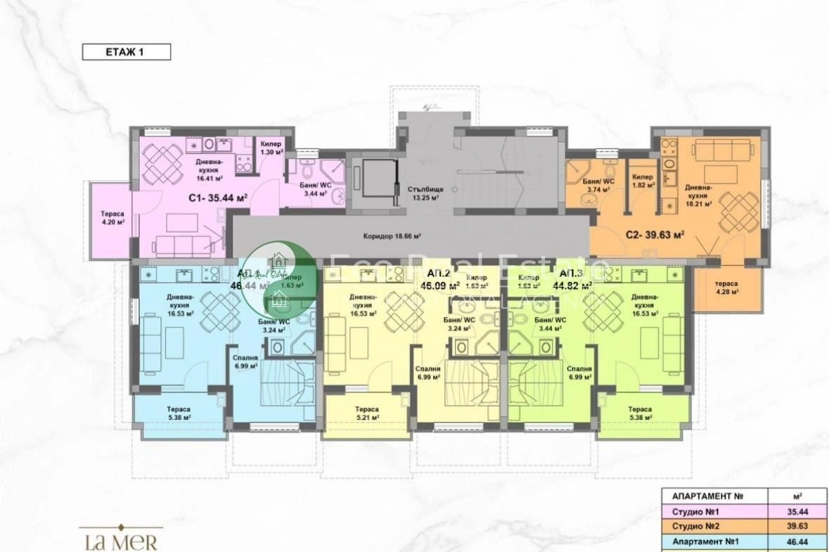 Студия с балконом в новом комплексе на Солнечном берегу, Болгария