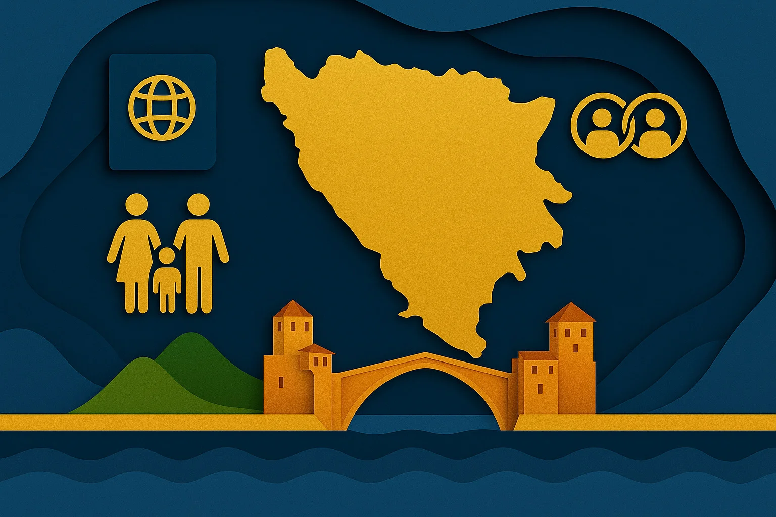 Гражданство Боснии и Герцеговины 2026 — натурализация, происхождение и двойное гражданство