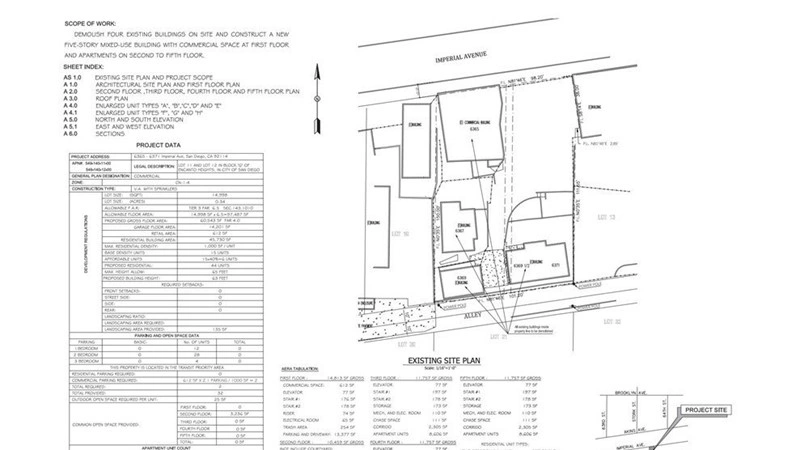 Функциональное коммерческое помещение 424 m² в Сан‑Диего, США